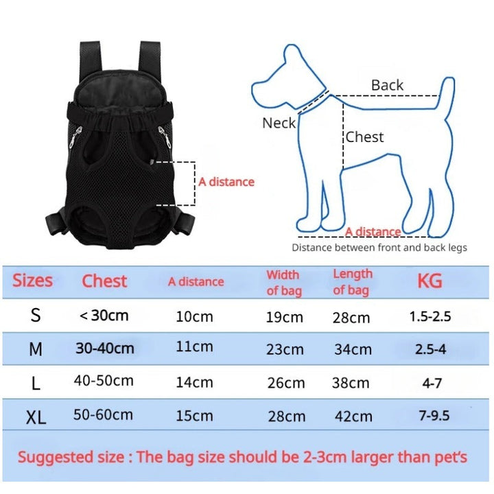 Why Every Pet Owner Needs the Breathable Portable Pet Front Carrier Backpack